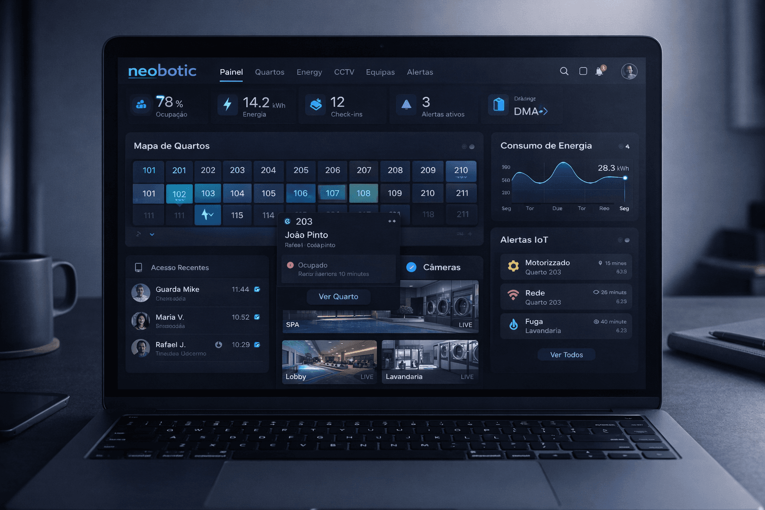 Dashboard web da plataforma Neobotic
